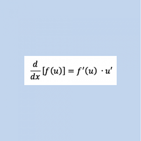 The Chain Rule - It's Actually Quite Easy